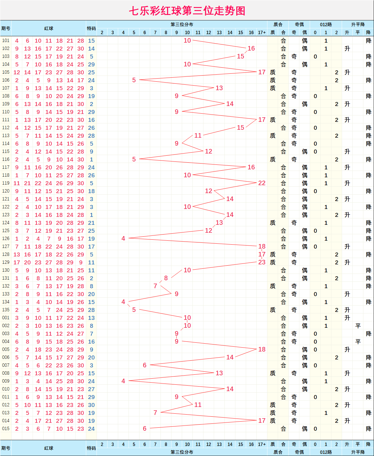 二四六香港天天彩期期准网_作答解释落实的民间信仰_安装版v038.097