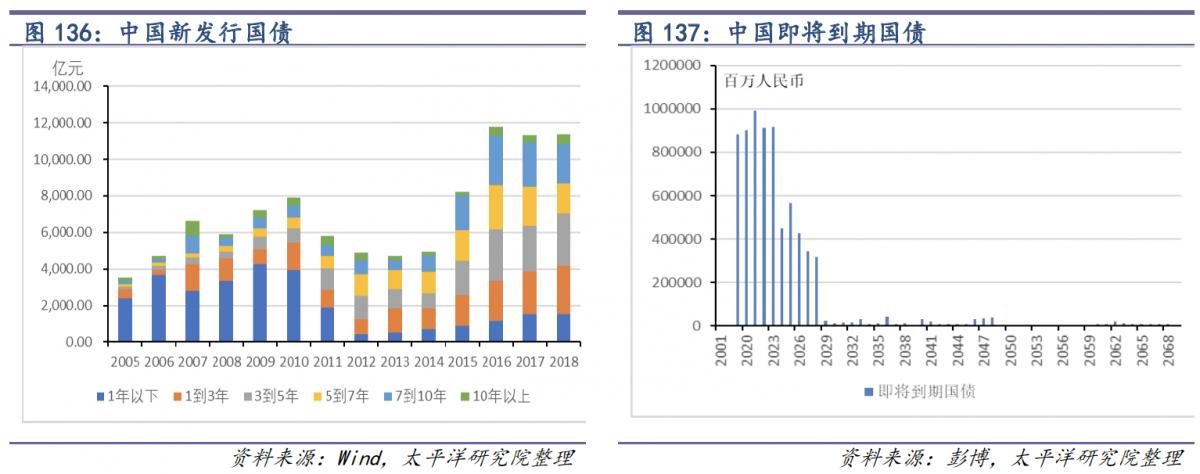 2025年1月9日 第64页