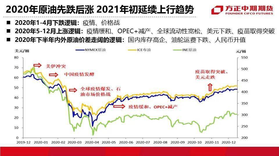 新澳门开奖结果开奖记录走势图表_作答解释落实_V90.01.00