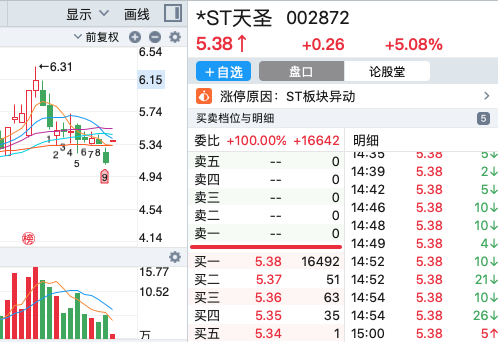 初翰 第5页