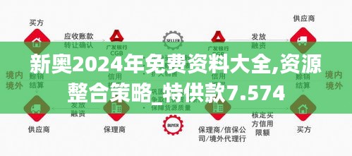 2024新奥正版资料免费_值得支持_实用版880.246