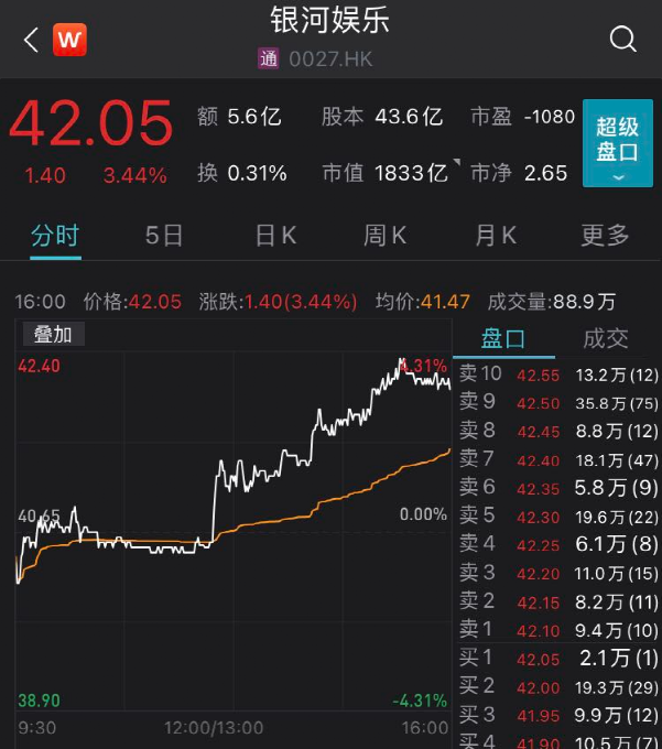 2024澳门特马今晚开奖53期_放松心情的绝佳选择_3DM98.37.36