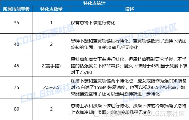 澳门平特一肖100最准一肖必中_最佳选择_V75.13.02