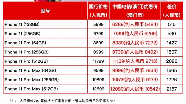 新澳门彩历史开奖记录十走势图_一句引发热议_iPhone版v12.14.77