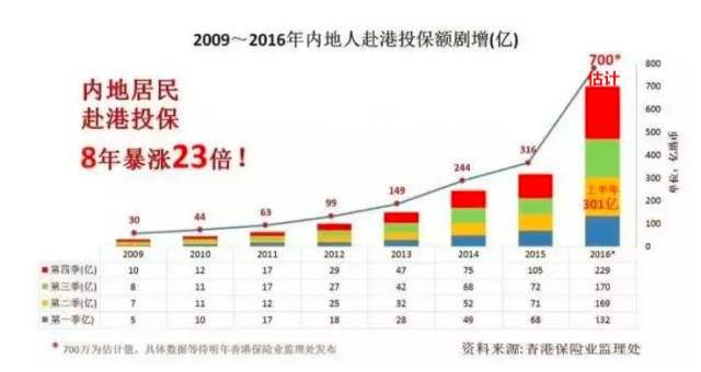 香港出彩综合走势图_放松心情的绝佳选择_网页版v370.880