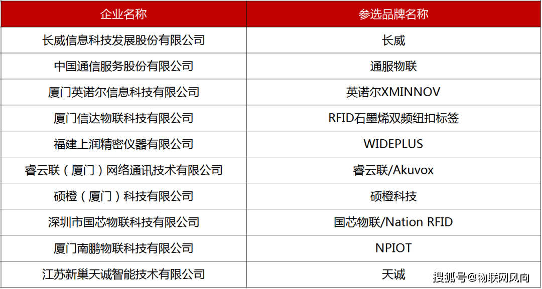 新澳精准资料免费提供603期_最佳选择_V09.18.56