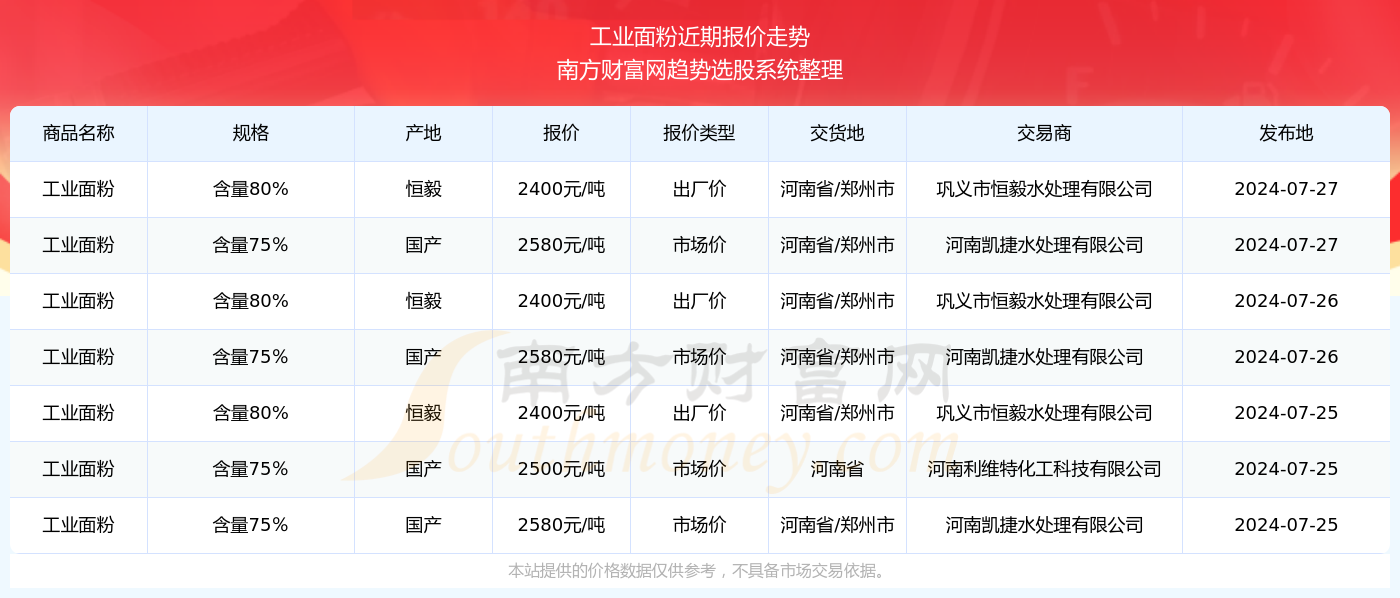 2024澳门正版开奖结果_良心企业，值得支持_V60.25.37