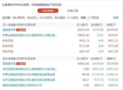 新澳门免费资料大全历史记录_精选解释落实将深度解析_网页版v160.905