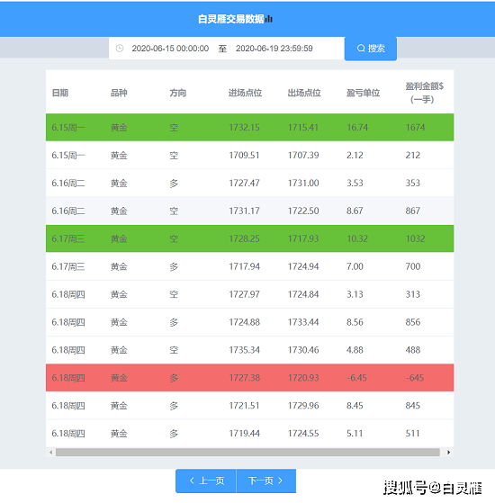 2024年澳门的资料_作答解释落实_iPad74.44.22