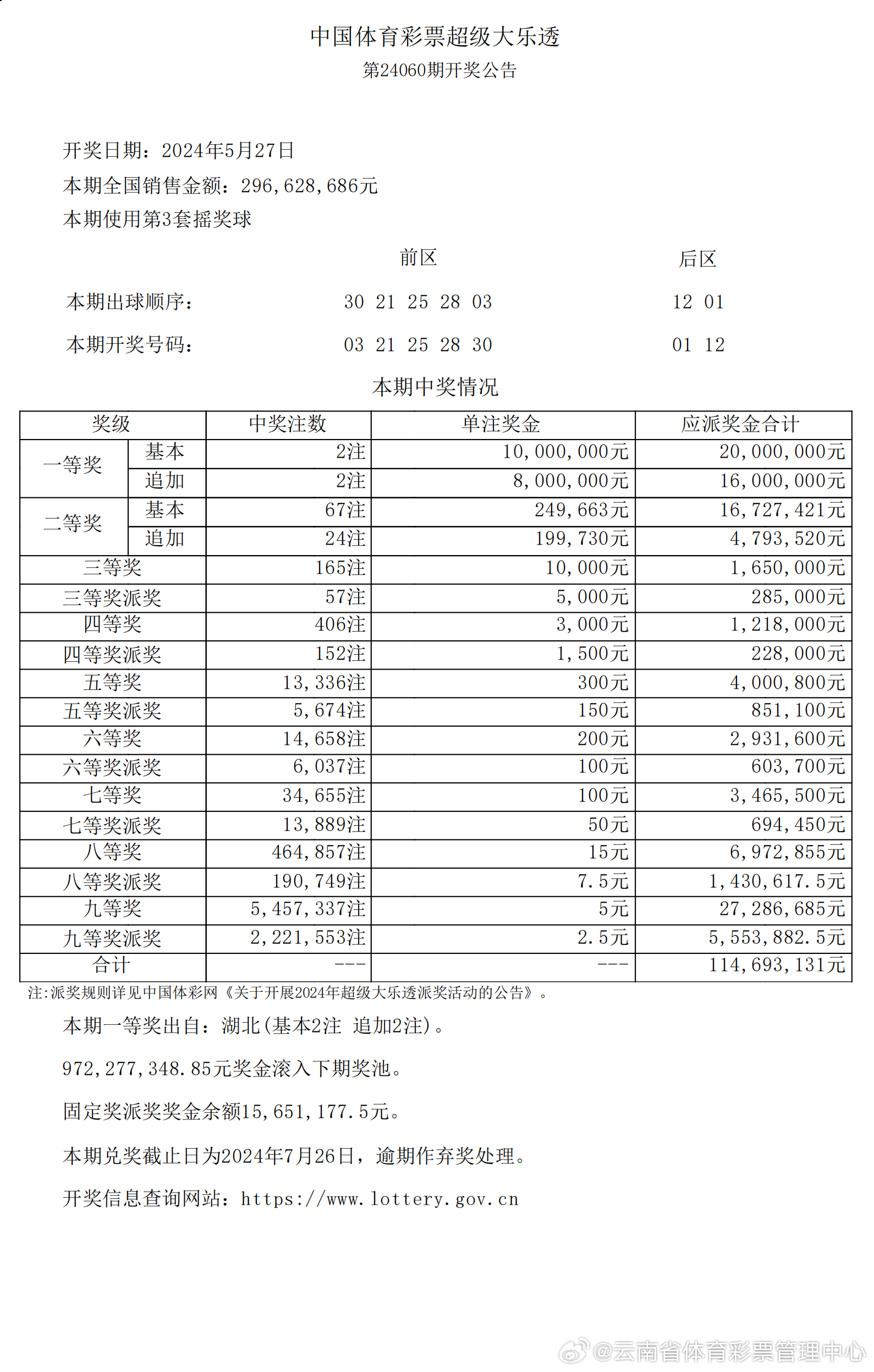 新澳2024年开奖记录_详细解答解释落实_手机版445.793