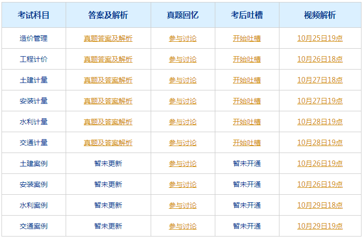 2024澳门今晚开特_作答解释落实_安卓版712.654