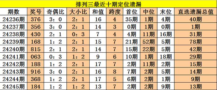 二四六香港内部期期准_精选解释落实将深度解析_iPhone版v18.86.11