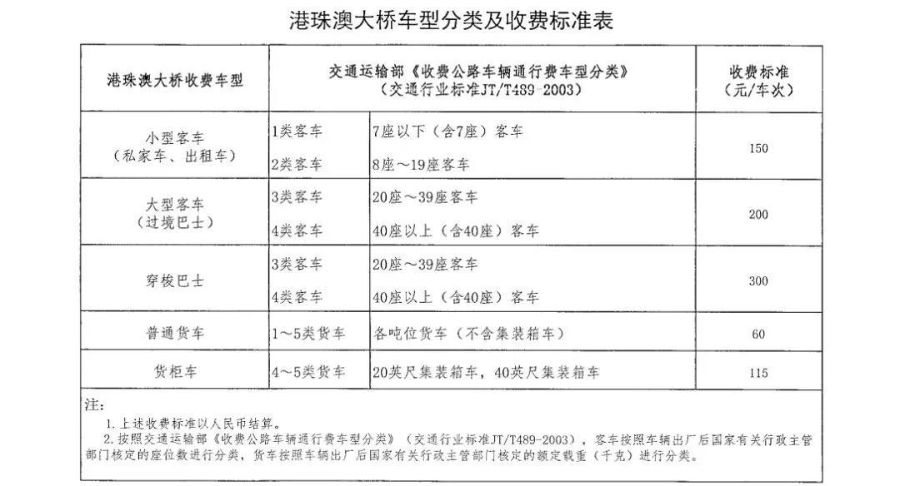 狗子你變了 第4页