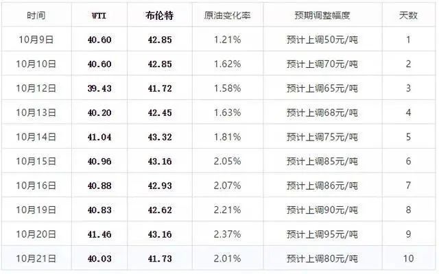 2024年新澳门今晚开奖结果查询表_引发热议与讨论_安卓版169.804