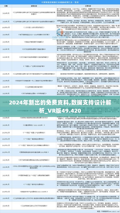 2024年正版资料全年免费_一句引发热议_实用版557.251