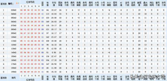 今晚9点30开什么生肖明_精选作答解释落实_V00.03.81