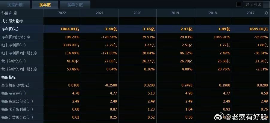 2024年新澳历史开奖记录_精彩对决解析_网页版v175.058