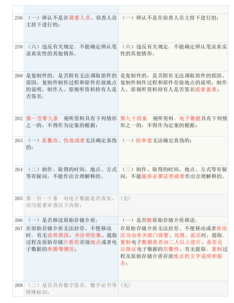 澳门最准四不像_结论释义解释落实_实用版433.969