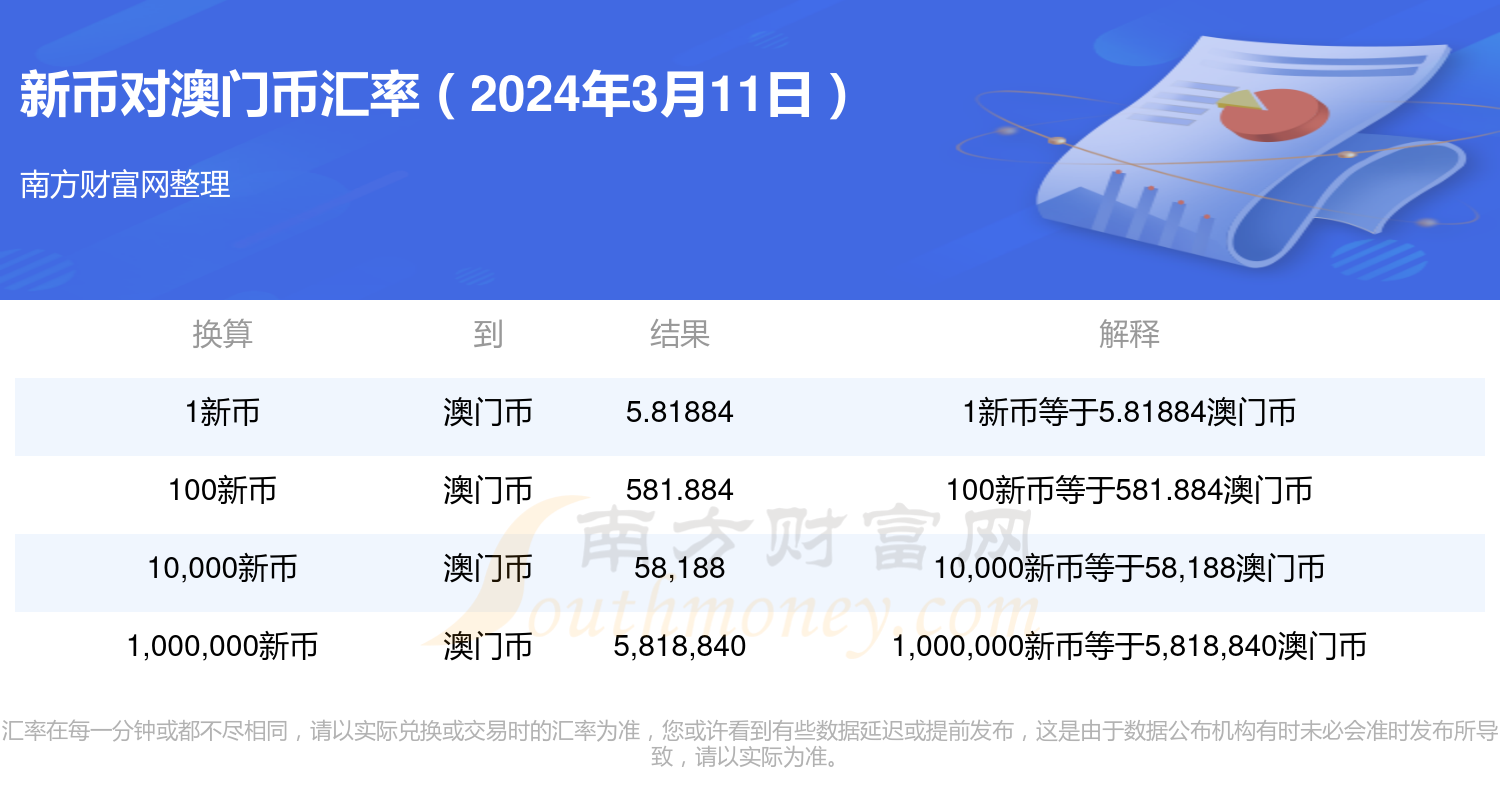 2024新奥门免费资料澳门钱庄_结论释义解释落实_V67.42.08