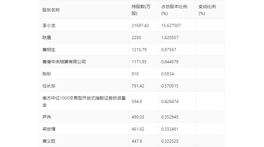 澳门六开奖最新开奖结果2024年_一句引发热议_V98.49.03