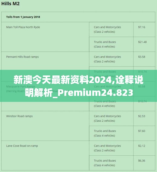 2024新澳最精准资料_精选解释落实将深度解析_iPad33.99.83