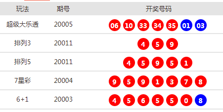 2024年新澳开奖结果_最佳选择_3DM81.50.90