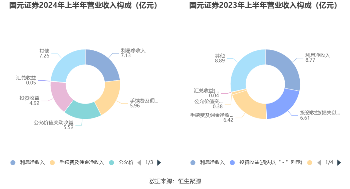 2025年1月10日 第12页