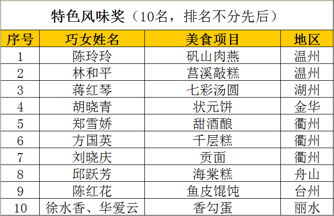 2024新奥门正牌资料大全_作答解释落实的民间信仰_GM版v19.90.20