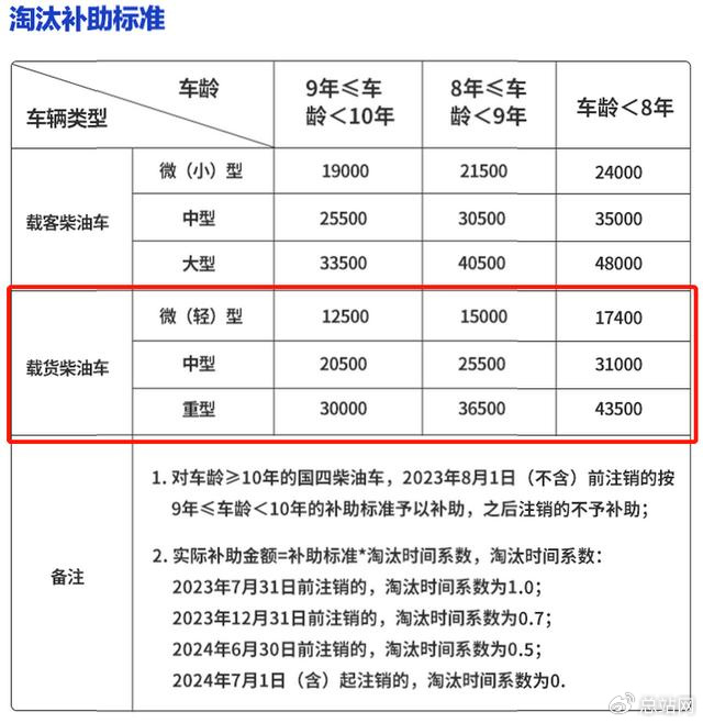 四肖必中期期准长期免费公开_一句引发热议_安卓版875.520