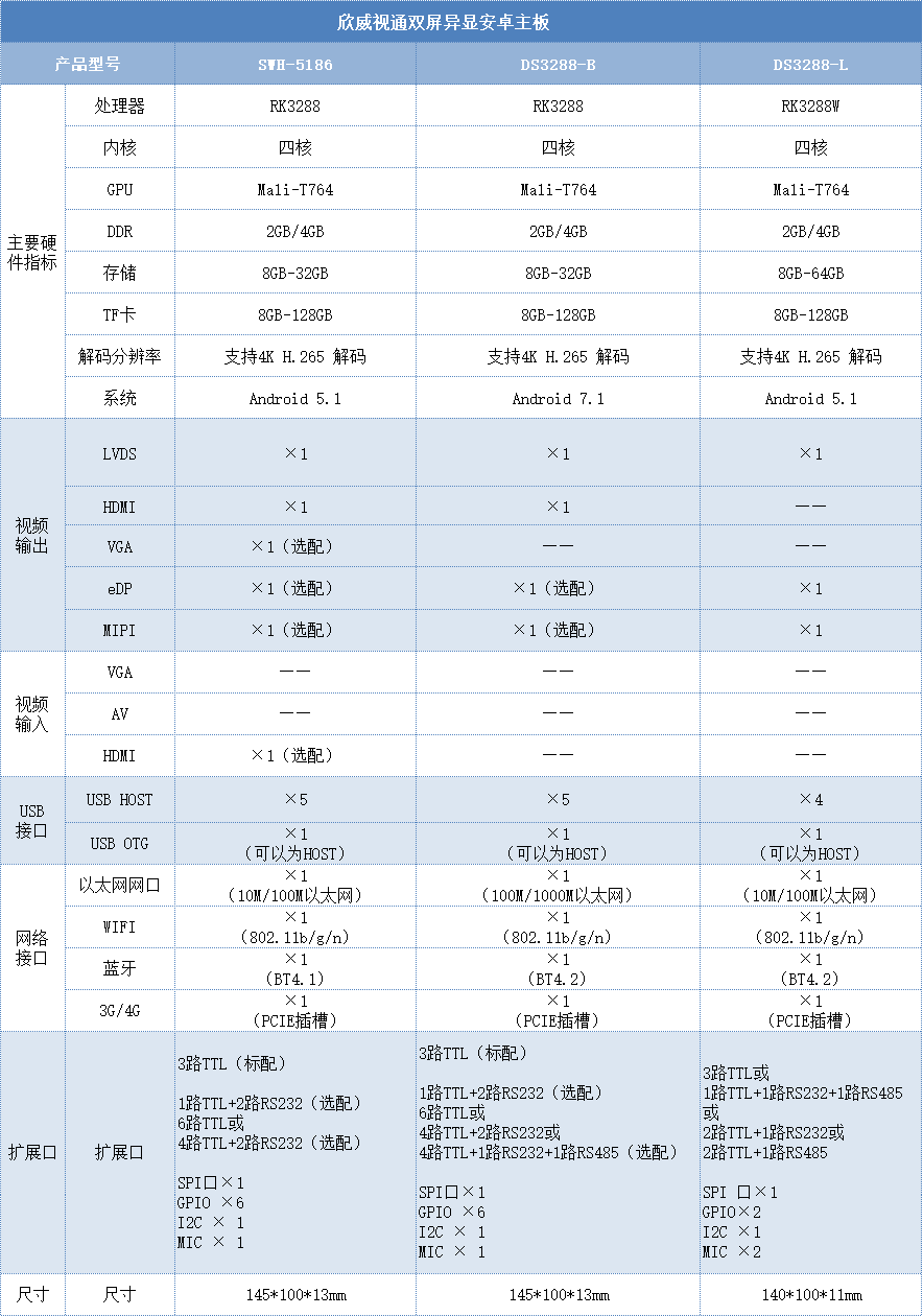 新澳门彩最新开奖记录查询表图片_放松心情的绝佳选择_V87.21.83