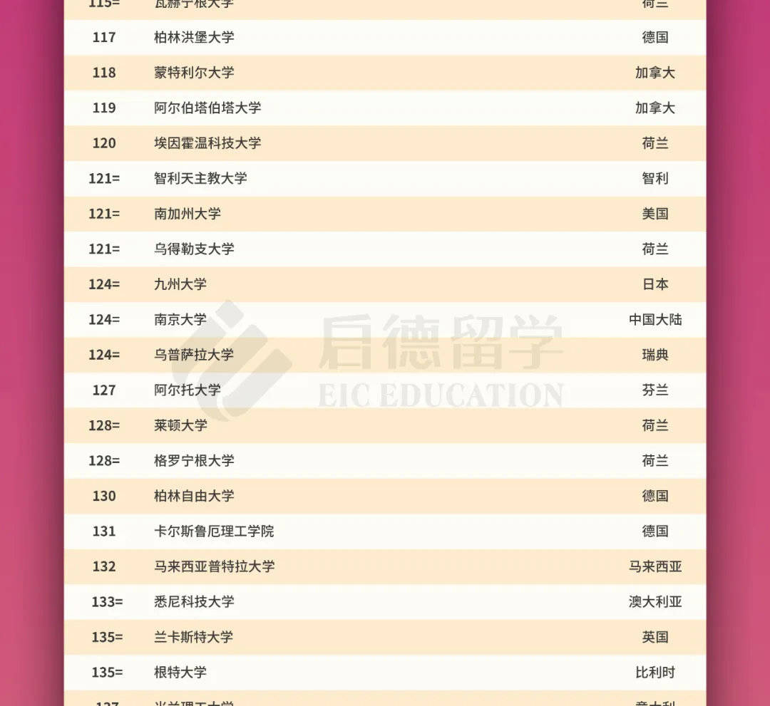 2024年新澳门今晚开奖结果查询表_精选作答解释落实_3DM49.93.14