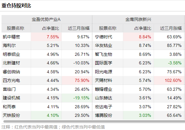 白小姐三肖三码必中生肖图_良心企业，值得支持_GM版v30.73.83