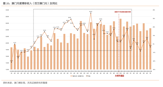 新澳门开彩开奖结果历史数据表_良心企业，值得支持_手机版551.540