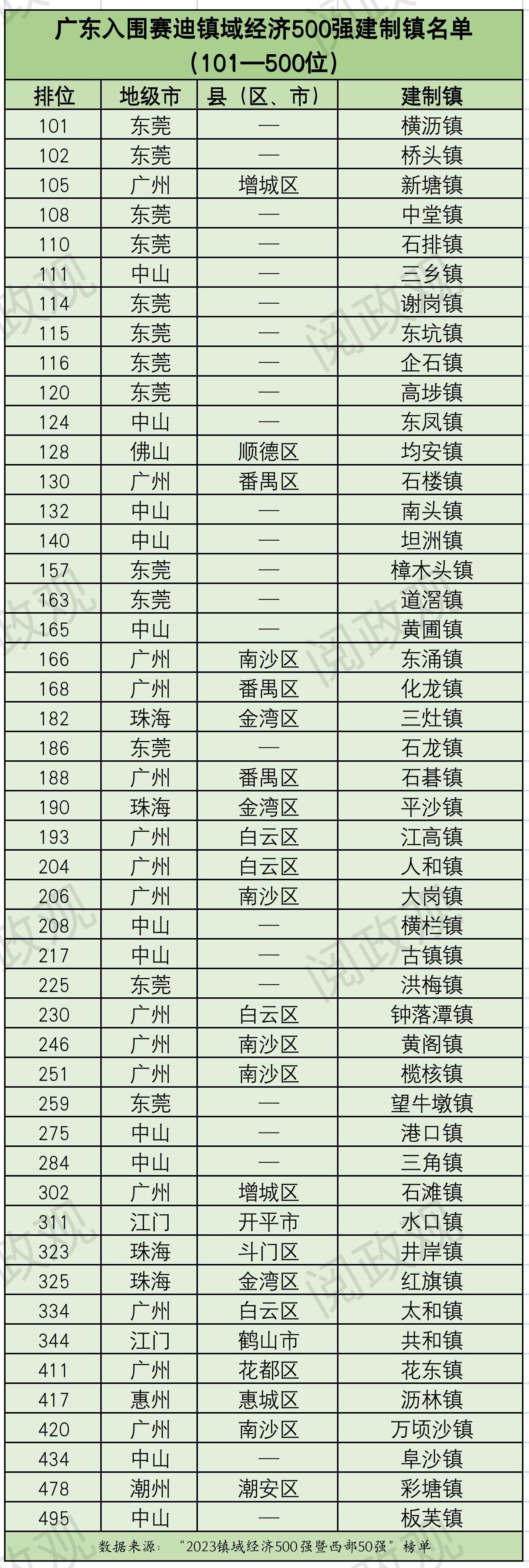 新澳六肖期期准中奖技巧_结论释义解释落实_手机版200.301