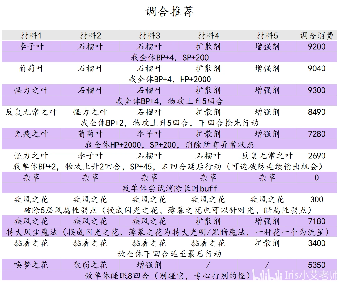 2024全年资料免费大全_精选解释落实将深度解析_V87.54.83