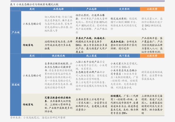 2024新奥历史开奖记录香港_精选作答解释落实_网页版v178.497