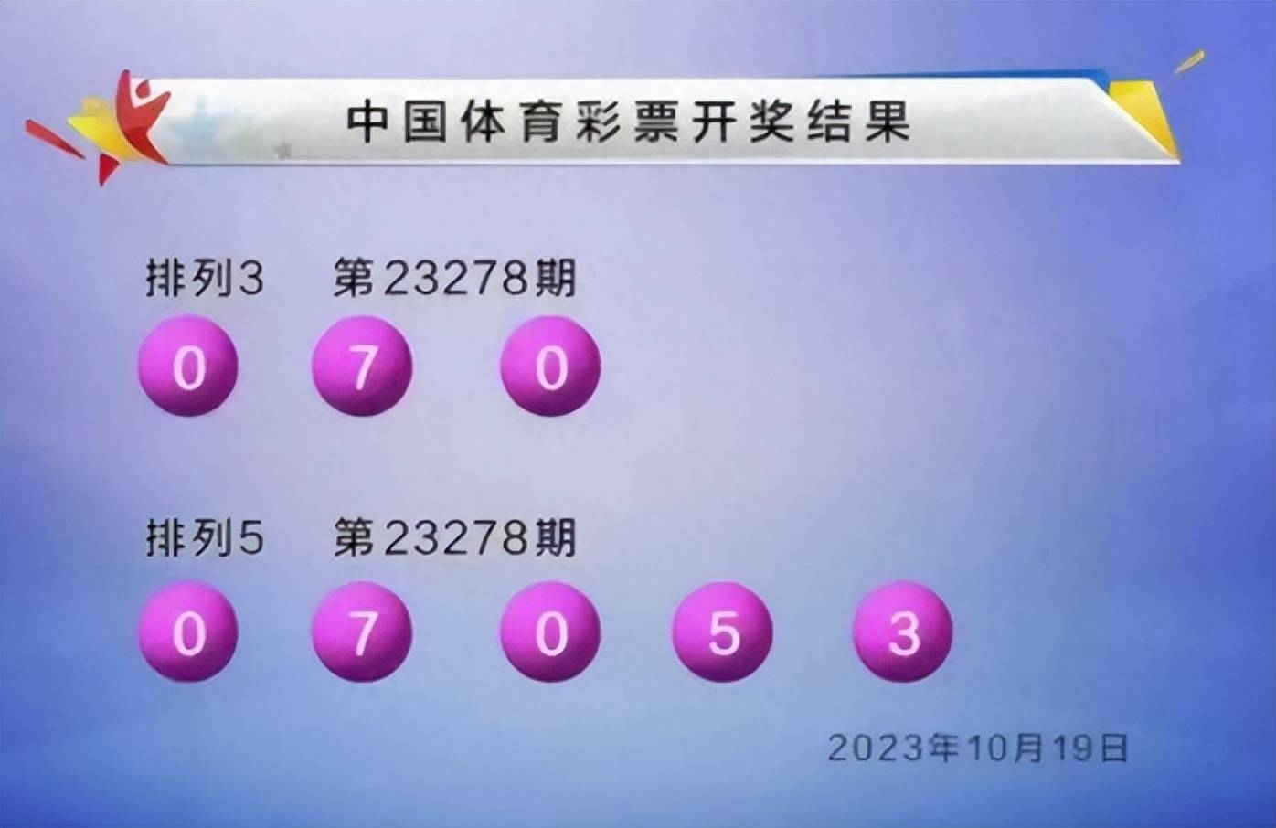 新澳六开彩开奖结果查询合肥中奖_结论释义解释落实_3DM80.74.75