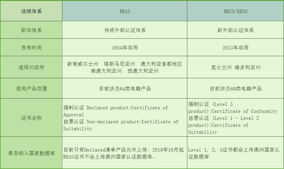 新澳全年资料免费公开_作答解释落实_V90.01.00