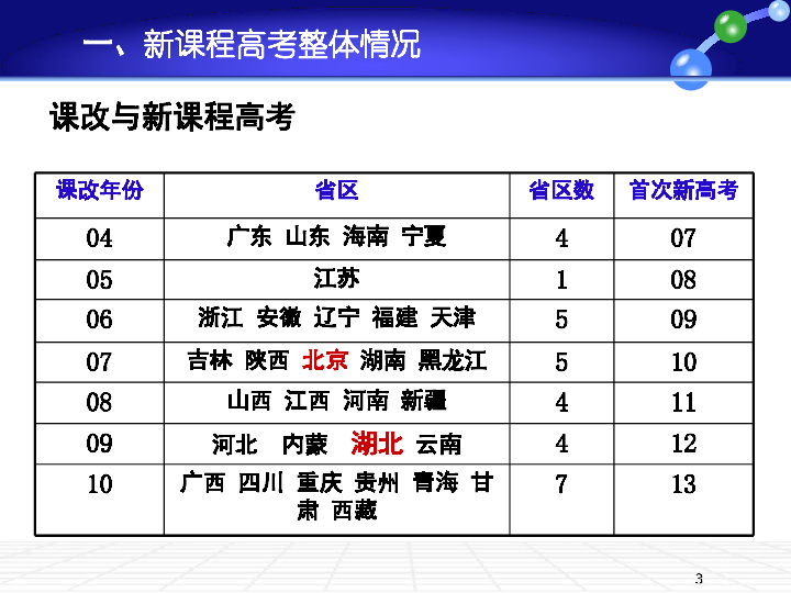 三肖三期必出特肖资料_精彩对决解析_iPad19.79.39