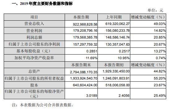 数科集团与广州秒音签署合作备忘录