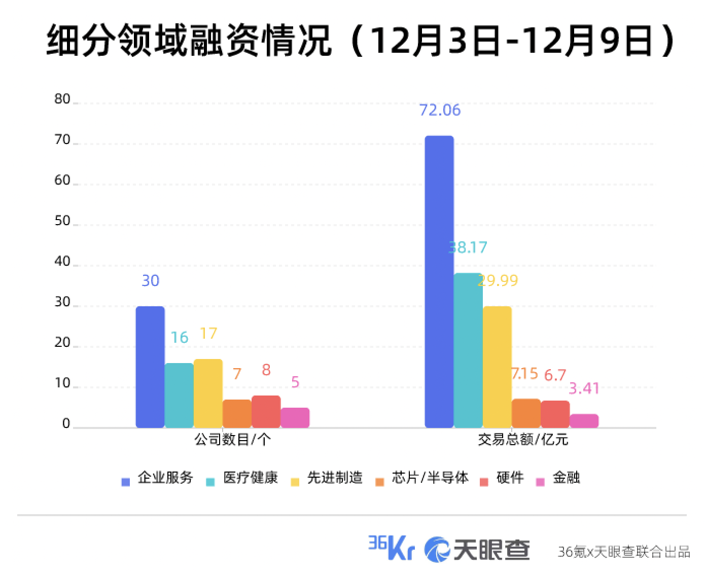 潘功胜：支持香港金管局推出人民币贸易融资流动资金安排