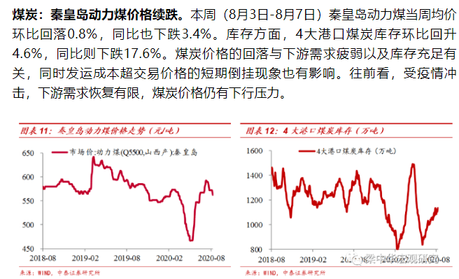 1月14日保险日报丨预定利率“随行就市”，险企资产负债平衡术重塑中！保险销售精英化进程加速