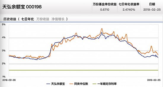 “来无影去无踪”！多只灵活配置基金又大幅调仓