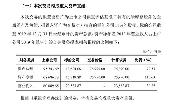 美AI芯片“配额制”引各方不满 中国多措并举欲破局