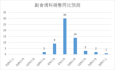 原料涨价叠加产品降价 神马股份预计2024年扣非后净利润12年来首亏