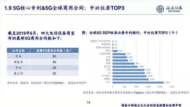 海通证券：预计2024年净亏损34亿元左右（公告全文）