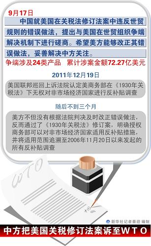 商务部就中方在世贸组织起诉美加征关税措施答问