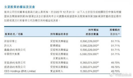 帝亚吉欧取消中期业绩指引，因特朗普关税引发的不确定性