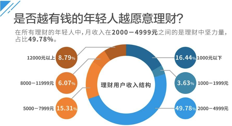 联合能源集团附属拟收购AIEH I公司全部已发行股本