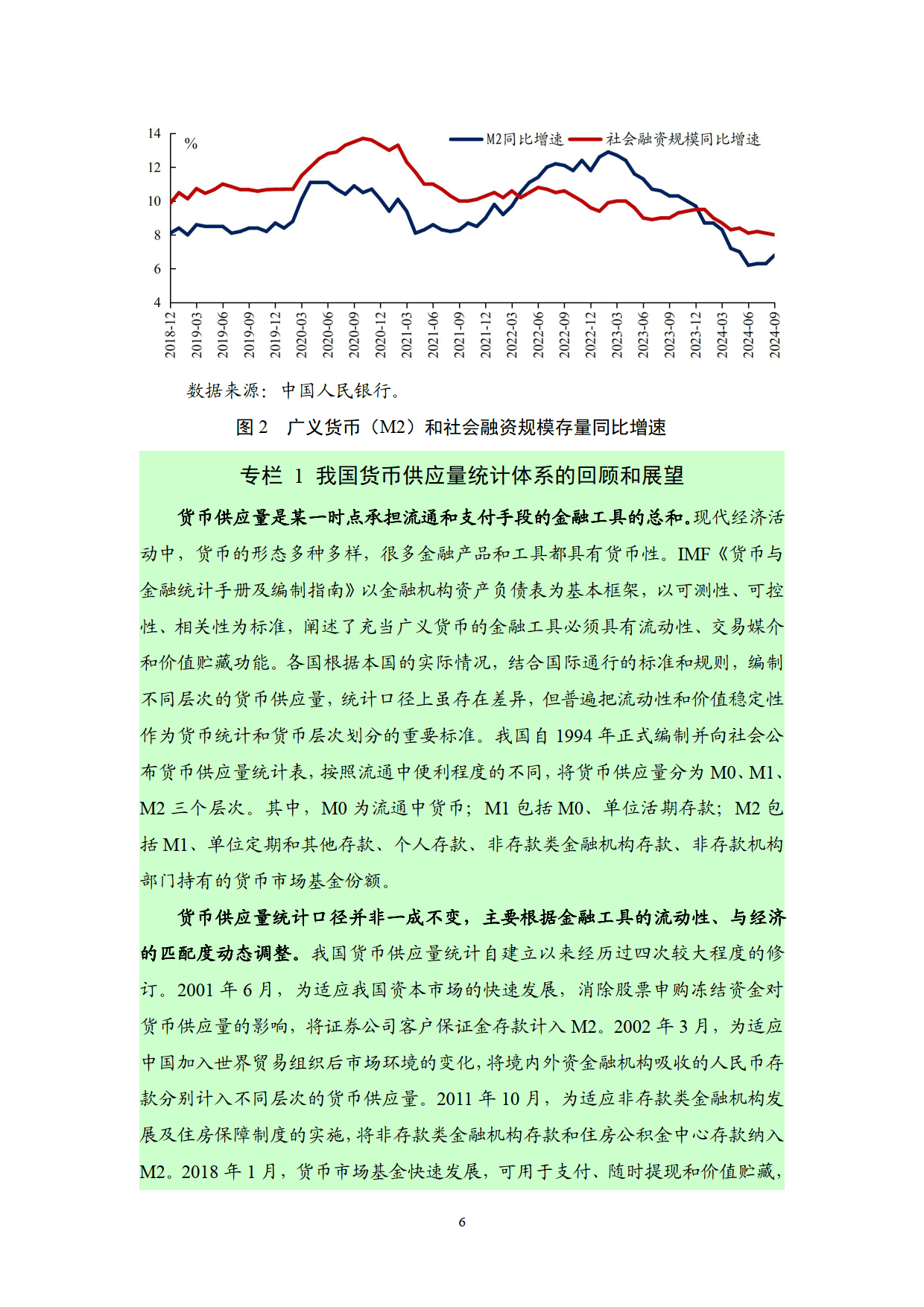 央行发布2024年第四季度中国货币政策执行报告，释放出哪些信号？